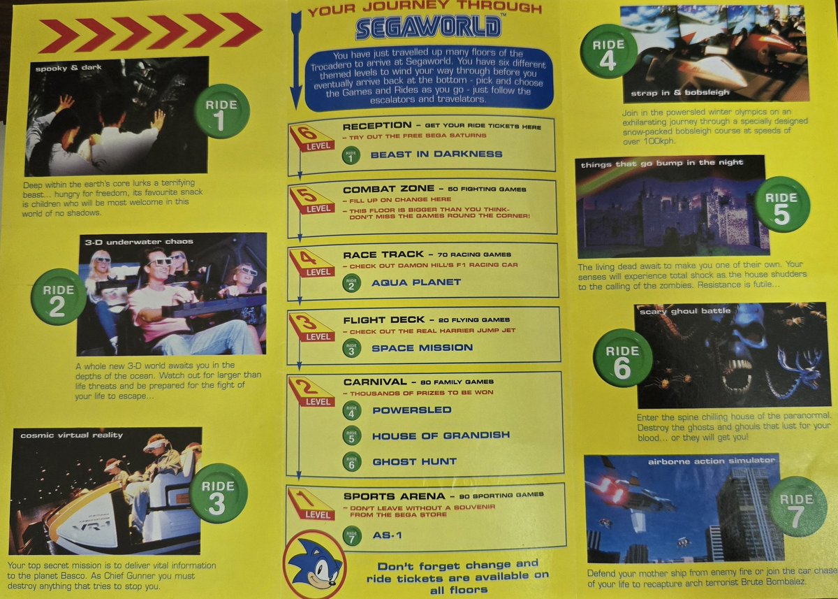 The only place to be in 1996....

#SEGA #SEGAWorld