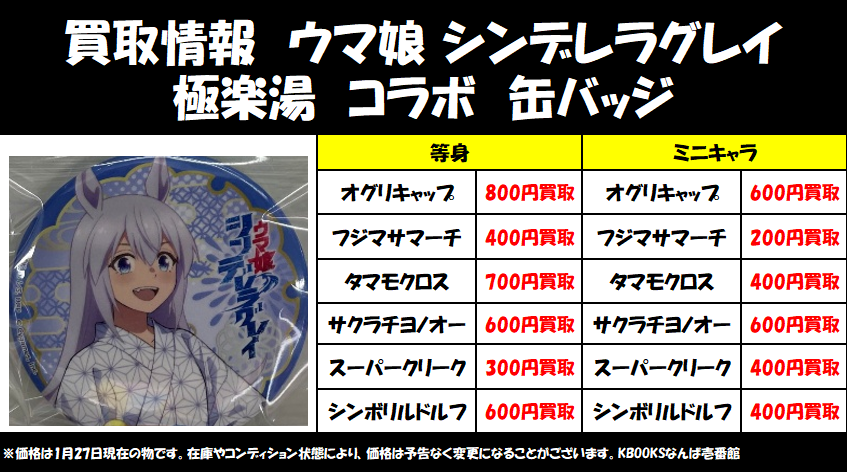 買取情報】#ウマ娘シンデレラグレイ ・極楽湯 コラボ 缶バッジ 当店の