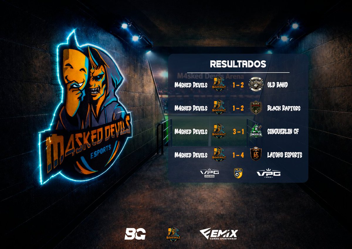 #EAFC26 #CLUBESPRO 

🥲 No fue el inicio esperado, pero hoy tenemos otra nueva oportunidad de sacar mejores resultados

🏆 <a href="/VPG_Spain/">Virtual Pro Gaming España</a> #zero
🆚 <a href="/OLDBANDSOCCER/">OLD BAND</a> 
❌ 1-2

🏆 <a href="/PLG_Spain/">PLG España</a> 
🆚 <a href="/BlackRaptorsCP/">🖤BLACK RAPTORS🖤</a> 
❌ 1-2

🏆 <a href="/VPG_Spain/">Virtual Pro Gaming España</a> 
🆚 <a href="/SinguerlinCP/">Singuerlin CF eSports</a> 
✅ 3-1

🏆 <a href="/VPG_Spain/">Virtual Pro Gaming España</a> 
🆚