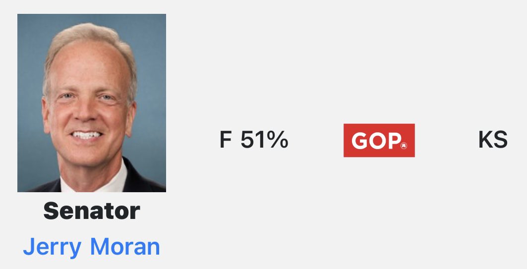 🚨Hi Kansas!! Did you know that your senator <a href="/JerryMoran/">Senator Jerry Moran</a> does NOT support the Save Act &amp; votes w/CORRUPT Democrats 49% of the time?! This is UNACCEPTABLE!

He is not up for re-election until 2029, see how sneaky these people are?!🙄👇

CALL HIM 202-224-3121