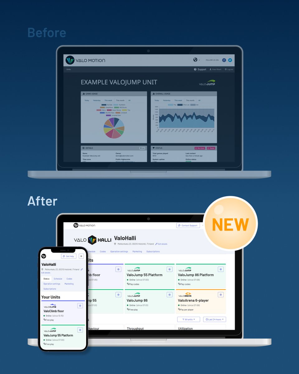 One dashboard for all your attractions. Real-time insights. Mobile control. Automated schedules. Marketing tools. 📊
The updated Operations Hub is here. 🚀
hubs.ly/Q03_RBXy0