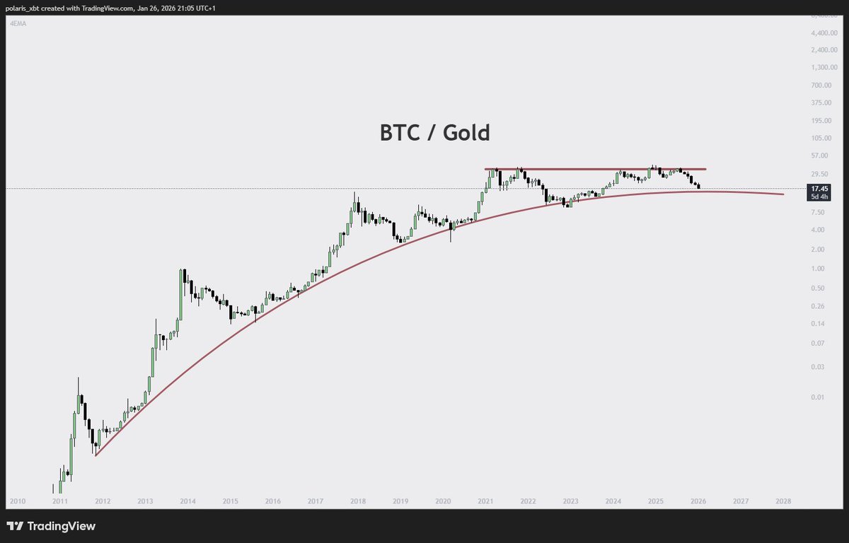 Crypto Banter (@crypto_banter) / Posts / X