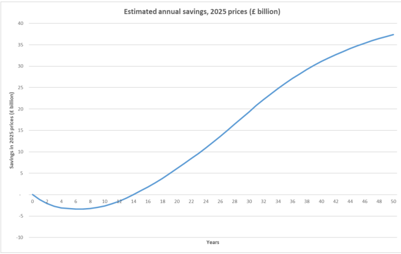 Iain Mansfield tweet media