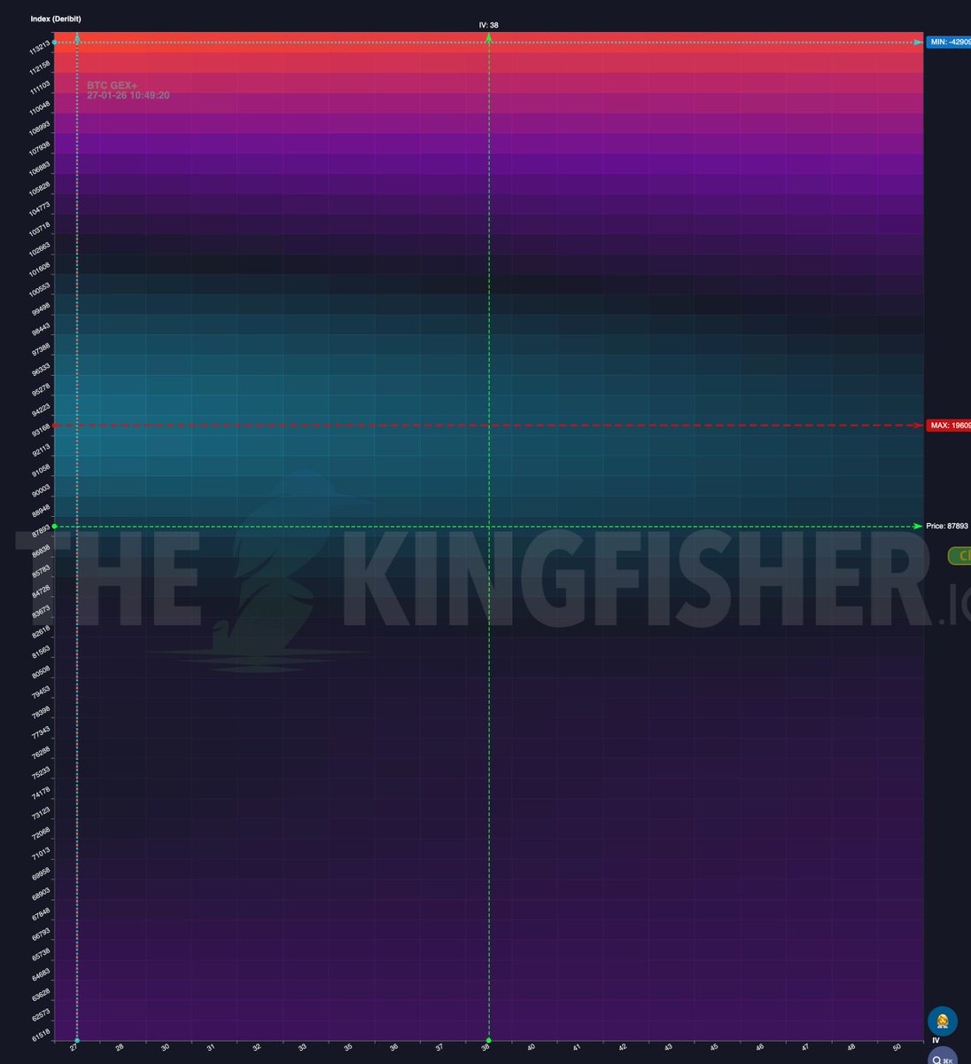 TheKingfisher (@kingfisher_btc) / Posts / X