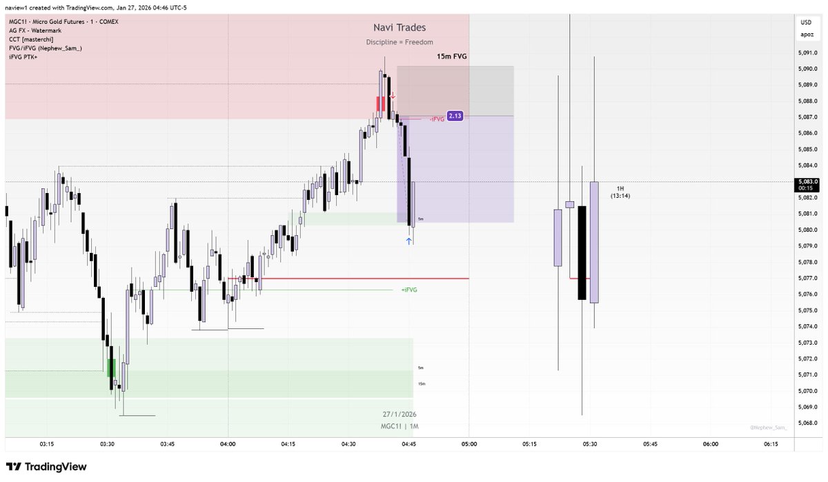 Navi Trades tweet media