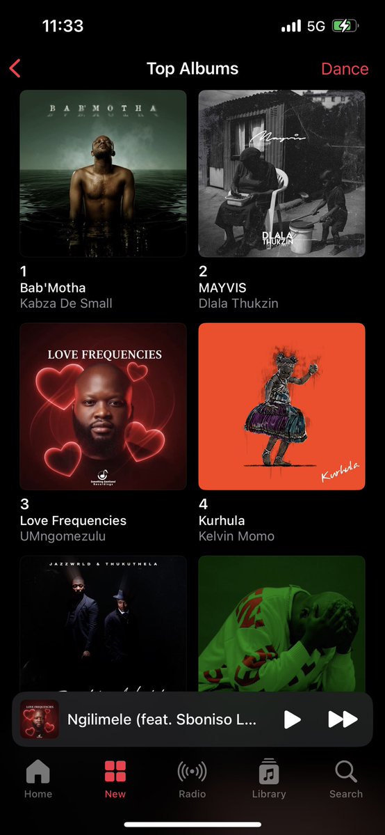 UMngomezulu_'s tweet image. We still charting at number 3 on Apples Top Dance Albums

Stream/Download - vmgafrica.lnk.to/LoveFrequencie…