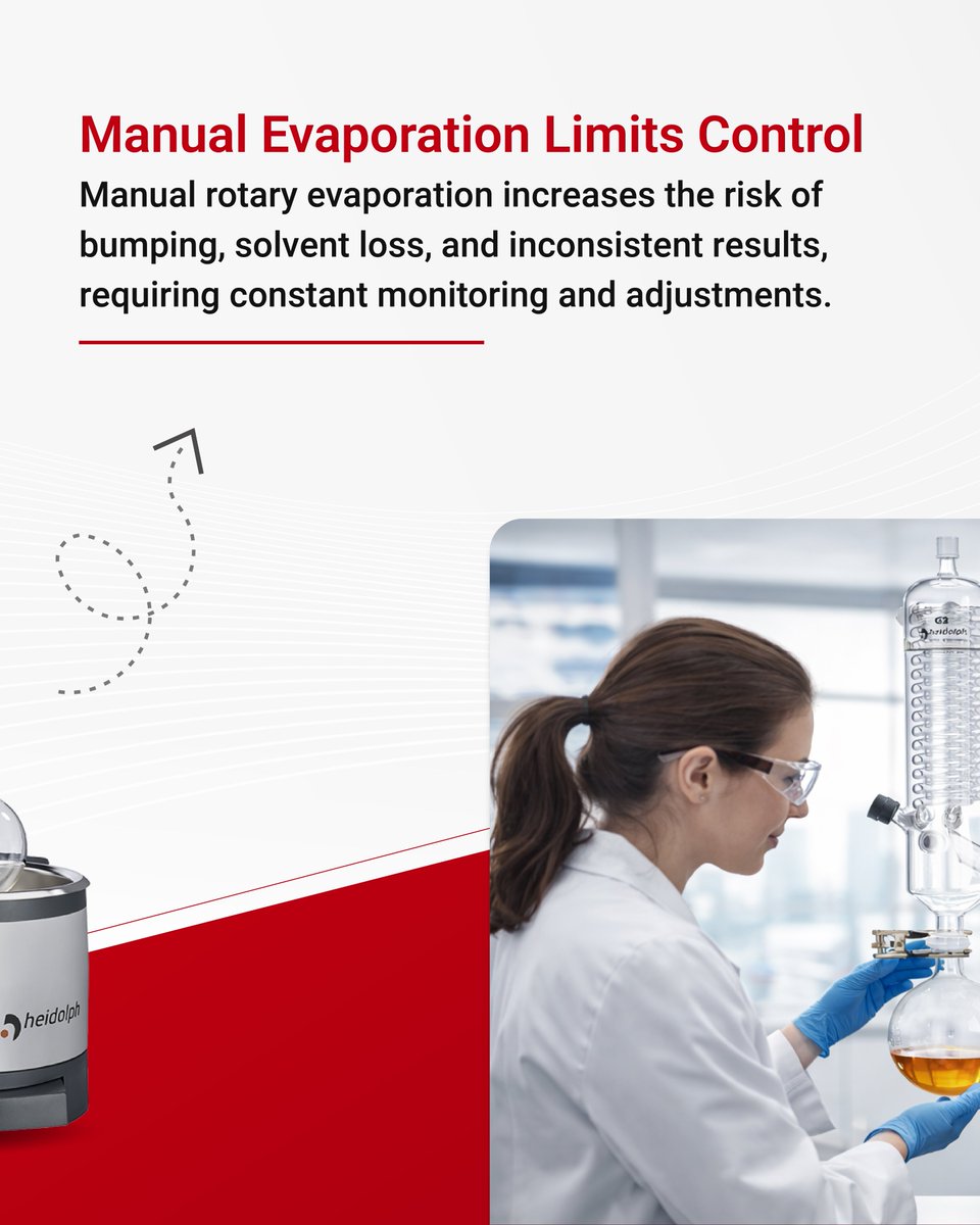 inkarpindia's tweet image. Uncontrolled evaporation leads to solvent loss and safety risks.

The Heidolph Hei-VAP Ultimate Control ensures precise vacuum and temperature control for safer, reproducible results.

Get Quote: 
📧info@inkarp.co.in
🌐inkarp.co.in/verticals/synt…

#Heidolph #InkarpInstruments #