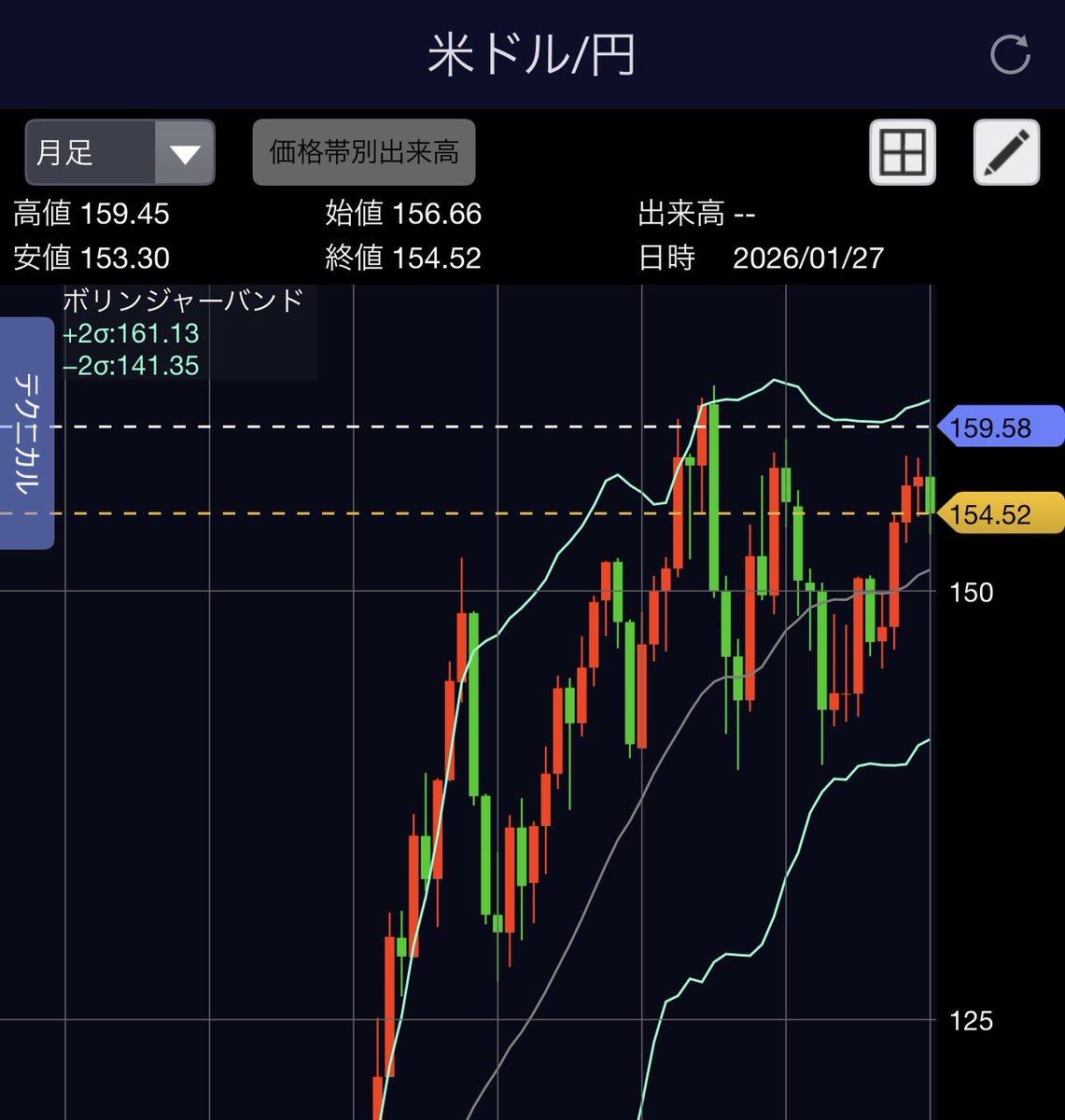 Metomede (@tsujinai) / Posts / X