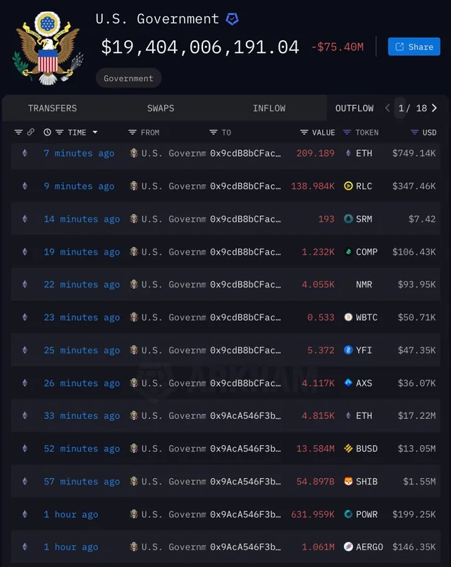 Tagado Bitcoin & Crypto tweet media