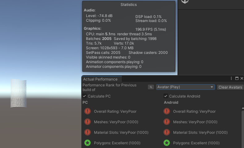 ポリゴン数100万以上でMaterialSlotが1のアバターと
ポリゴン数1000でMaterialSlotが1000のアバターを
それぞれ確認すると

Statsで見る限りでは
前者は800FPS近くあるのに対して
後者は200FPS程度です

この結果から描画負荷軽量化はポリゴン数よりMaterialSlot数を減らした方が効果的だとわかります