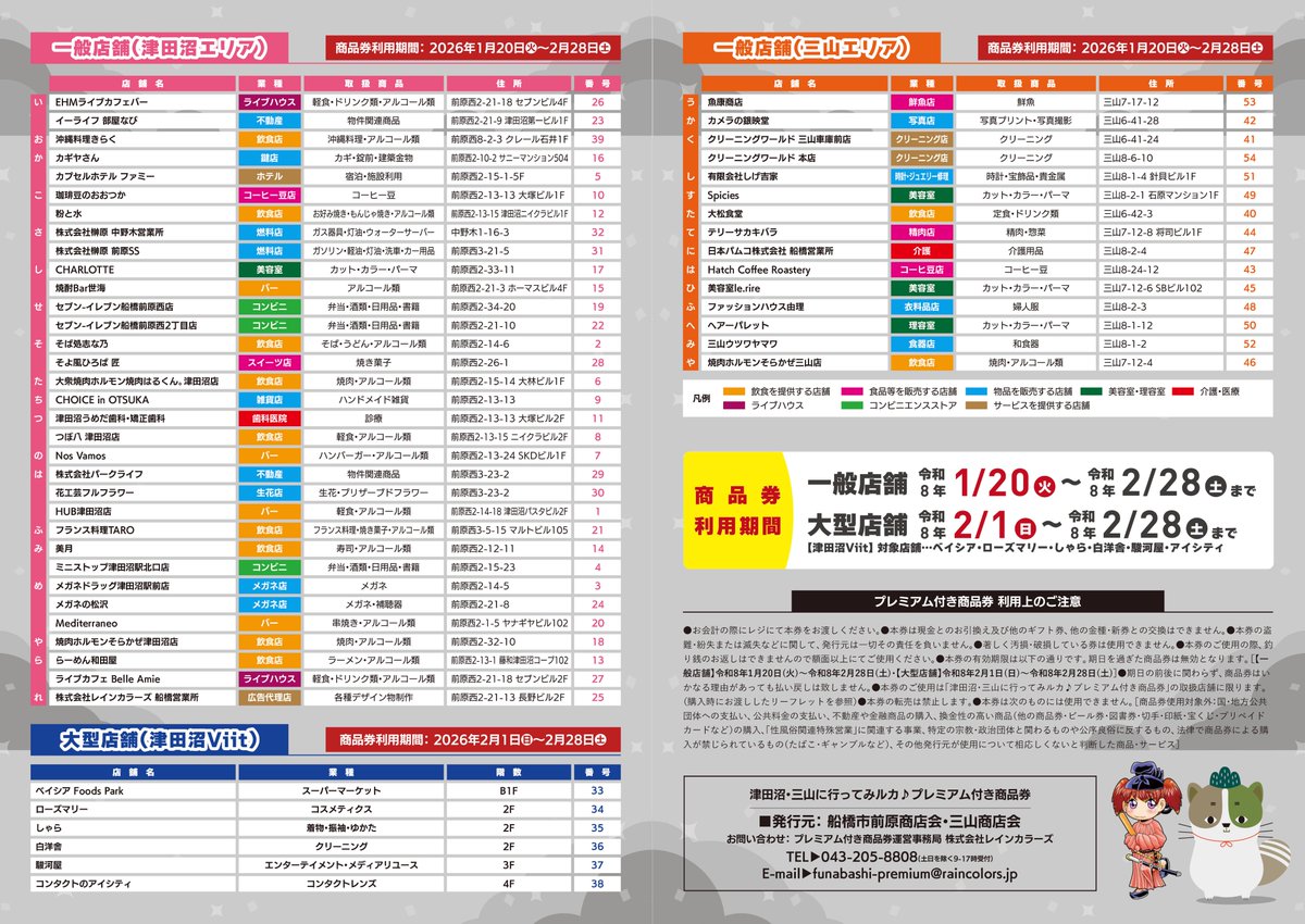 津田沼・三山に行ってみルカ♪ プレミアム付き商品券の 利用可能店舗