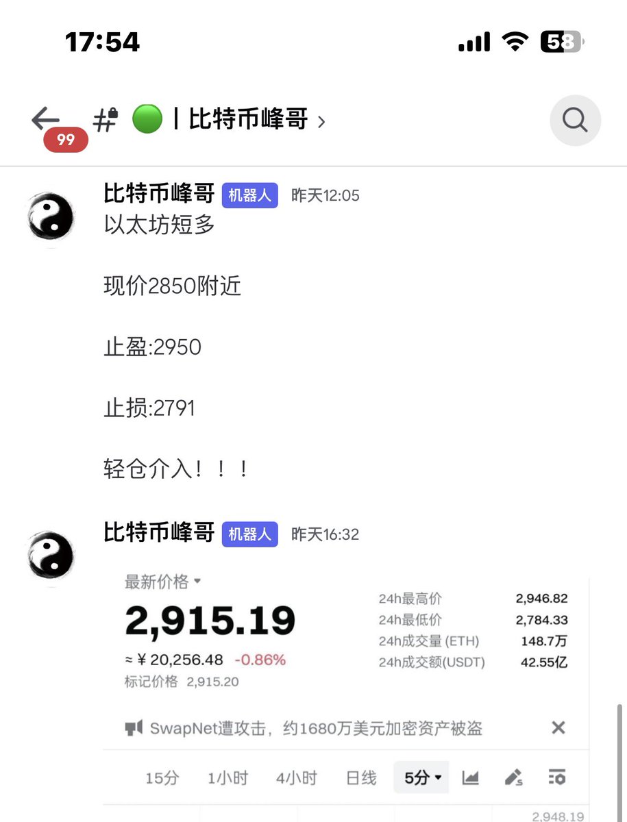 钱音聚合社区 (70+合约博主点位转发) tweet media