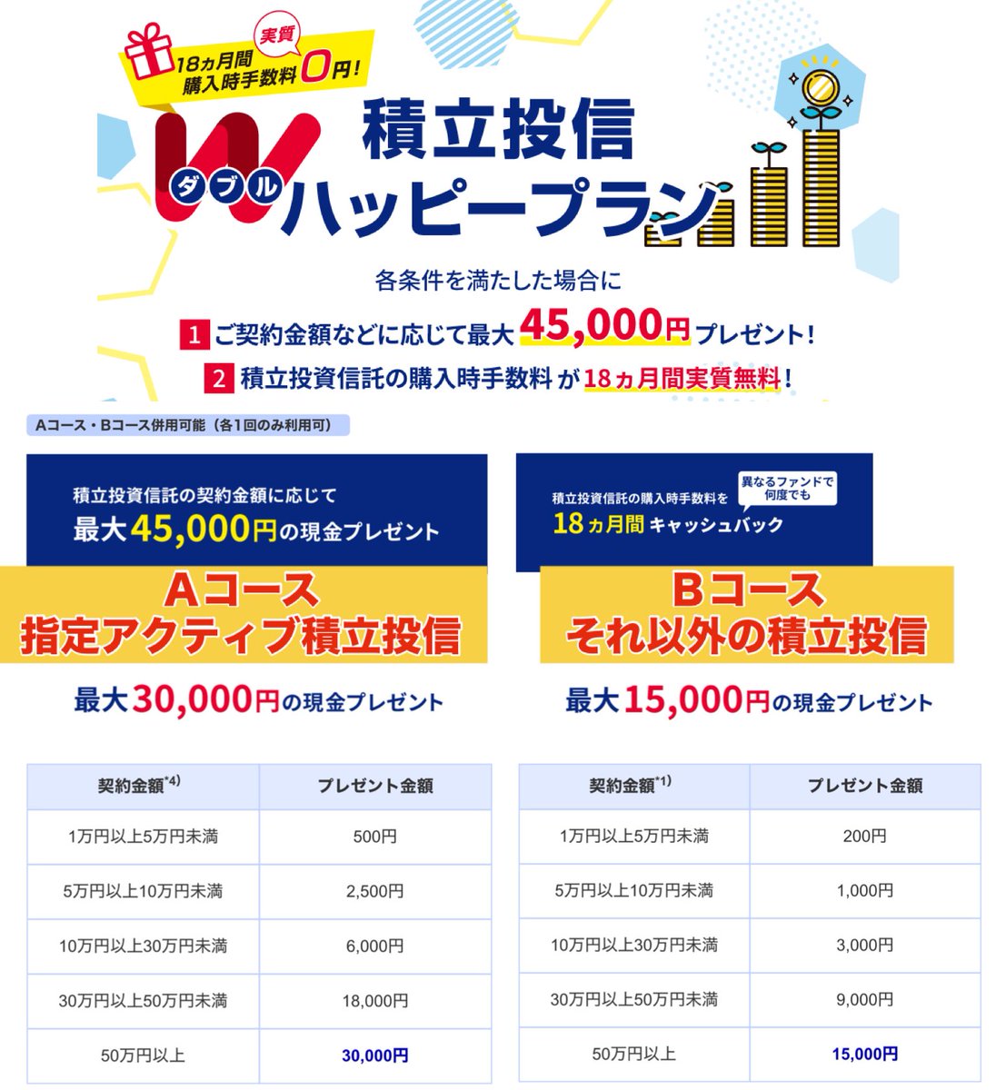 小枝🐿お得情報まとめ (@koeda_dpoint) / Posts / X