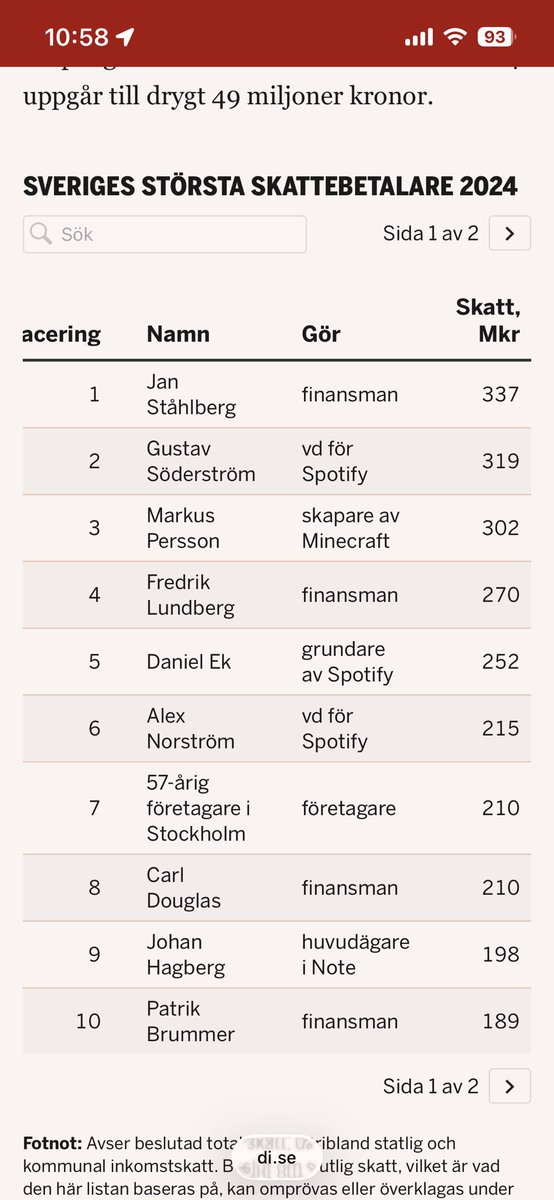 Lundafinans tweet media