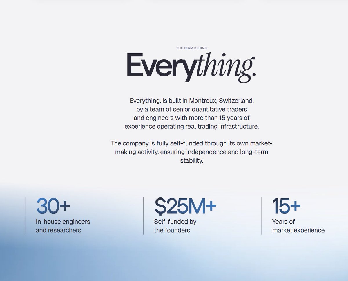 Crypto Feras  (@CryptoFeras) / Posts / X