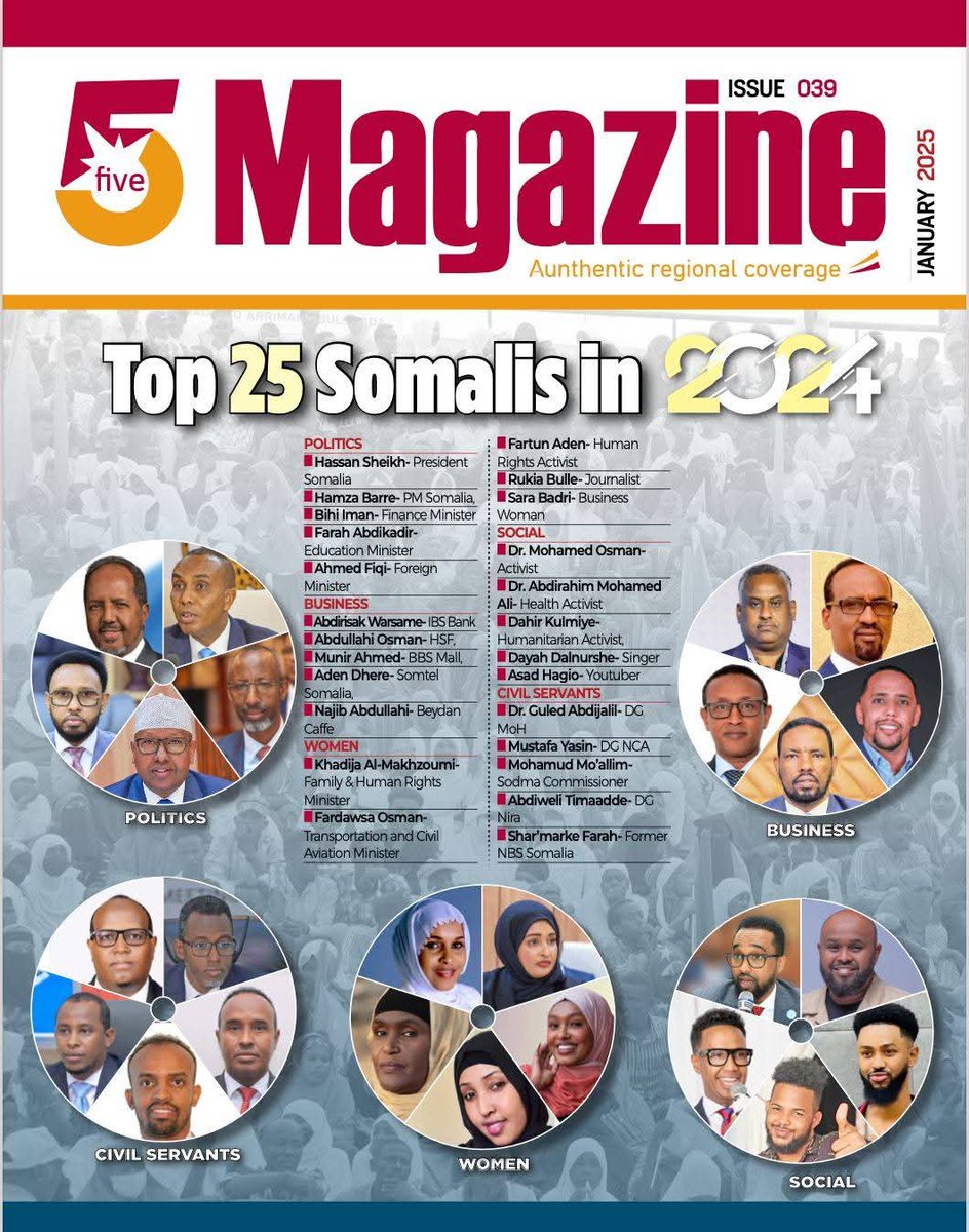 Five Somali TV (5TV) tweet media
