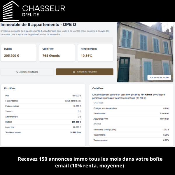 1 jour / 1 annonce Chasseur d'Élite :        
Un bien qui coche toutes les cases !  Voici un aperçu d'une annonce immobilière dénichée par nos chasseurs et disponible sur notre plateforme ''Chasseur d'élite''.                                    #investissementslocatifs
