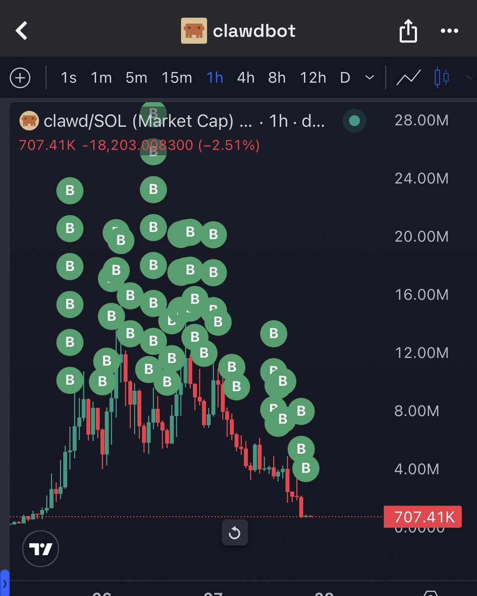 dxrnelljcl tweet media