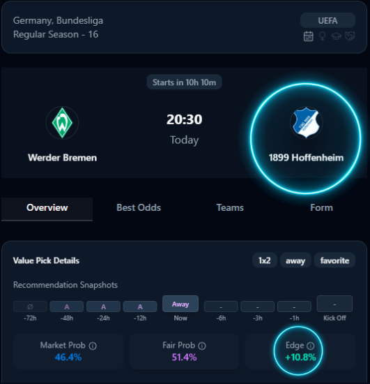 AnterlyApp's tweet photo. TOP MATCH PICKS - 27/01/2026

💎 Abha vs Al Jabalain
League: Saudi Arabia, Division 1 – Regular Season 19
Edge: +9.6% over market expectations
Market undervalues league leaders Abha at home against Al Jabalain.
Recommended Bet Strategy: Abha Double Chance (1X)

💎 ES Tunis vs JS Kairouanaise
League: Tunisia, Ligue 1 – Regular Season 18
Edge: +8.2% over market expectations
Market undervalues ES Tunis' dominance at home against struggling JS Kairouanaise.
Recommended Bet Strategy: ES Tunis Win (1)

💎Al Ahly vs Wadi Degla
League: Egypt, Premier League – Regular Season 16
Edge: +7.2% over market expectations
Market undervalues Al Ahly's home strength against Wadi Degla.
Recommended Bet Strategy: Al Ahly Double Chance (1X)

💎 RISKY! KRC Genk II vs RWDM
League: Belgium, Challenger Pro League – Regular Season 22
Edge: +19.5% over market expectations
Exceptional edge—market treats KRC Genk II as underdog at home against RWDM.
Recommended Bet Strategy: KRC Genk II Double Chance (1X) RISKY!

💎 Werder Bremen vs 1899 Hoffenheim
League: Germany, Bundesliga – Regular Season 16
Edge: +10.8% over market expectations
Market undervalues Hoffenheim's away form against Werder Bremen.
Recommended Bet Strategy: 1899 Hoffenheim Double Chance (X2)

💎Cambridge United vs Shrewsbury
League: England, League Two – Regular Season 29
Edge: +13.2% over market expectations
Market undervalues Cambridge United at home against Shrewsbury.
Recommended Bet Strategy: Cambridge United Double Chance (1X)

💎 Bromley vs Crewe
League: England, League Two – Regular Season 29
Edge: +9.7% over market expectations
Market undervalues Bromley's home advantage against Crewe.
Recommended Bet Strategy: Bromley Double Chance (1X)

💎 Milton Keynes Dons vs Bristol Rovers
League: England, League Two – Regular Season 29
Edge: +9.5% over market expectations
Market undervalues MK Dons at home against Bristol Rovers.
Recommended Bet Strategy: Milton Keynes Dons Double Chance (1X)

💎 Fiorentina vs Como
League: Italy, Coppa Italia – 3rd Round
Edge: +16.8% over market expectations
Market undervalues Como's chances against Fiorentina in this Coppa Italia clash.
Recommended Bet Strategy: Como Double Chance (X2)

📱 Refer to the attached screenshots from the Anterly app.

🌐 Visit https://t.co/6rQZOC1D91 for more value bets and stats.

#ValueBetting #AnterlySharps #ValueBets #SportsAnalytics #DataDrivenBetting #Football #Soccer #Bundesliga #CoppaItalia #LeagueTwo #BelgianFootball #EgyptianPremierLeague #TunisianLigue1 #SaudiDivision1 #ExpectedValue #SharpBetting #ProfessionalBetting #BettingEdge #AnalyticalBetting #TodaysPicks #DailyTips #LiveOdds #OddsComparison #BettingCommunity #SharpBettors #ValueHunters