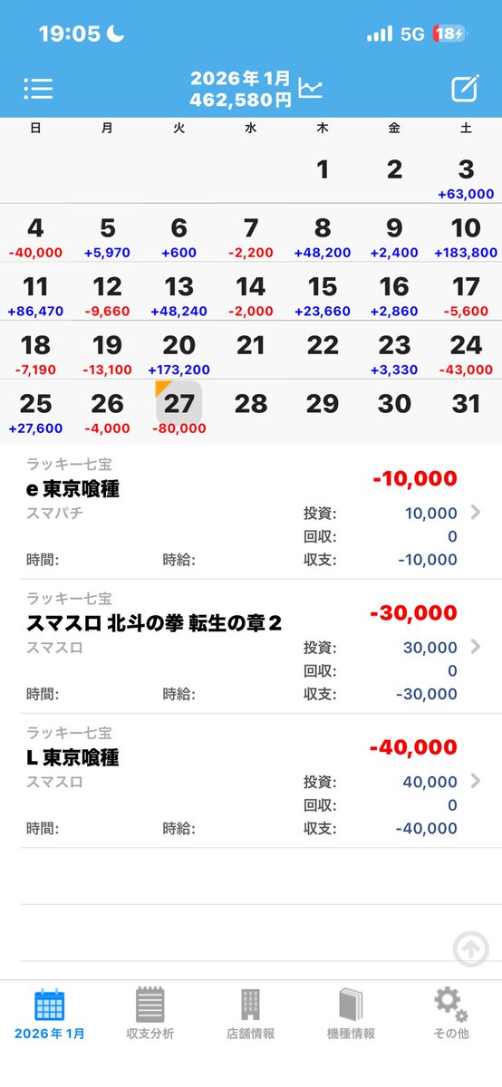 Ex24D's tweet image. タコ負けじゃーい🐙
今月の稼働終了にします✅