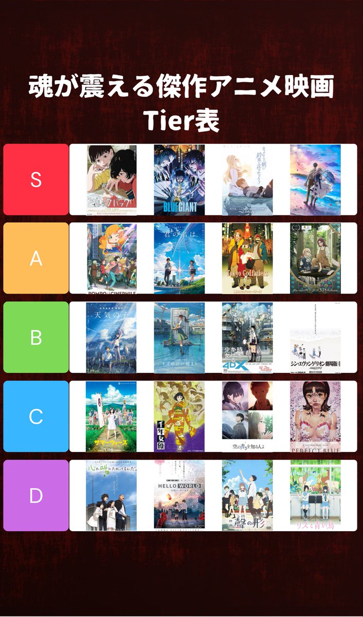 ニャンコ@4本目に最高の映画紹介 tweet media