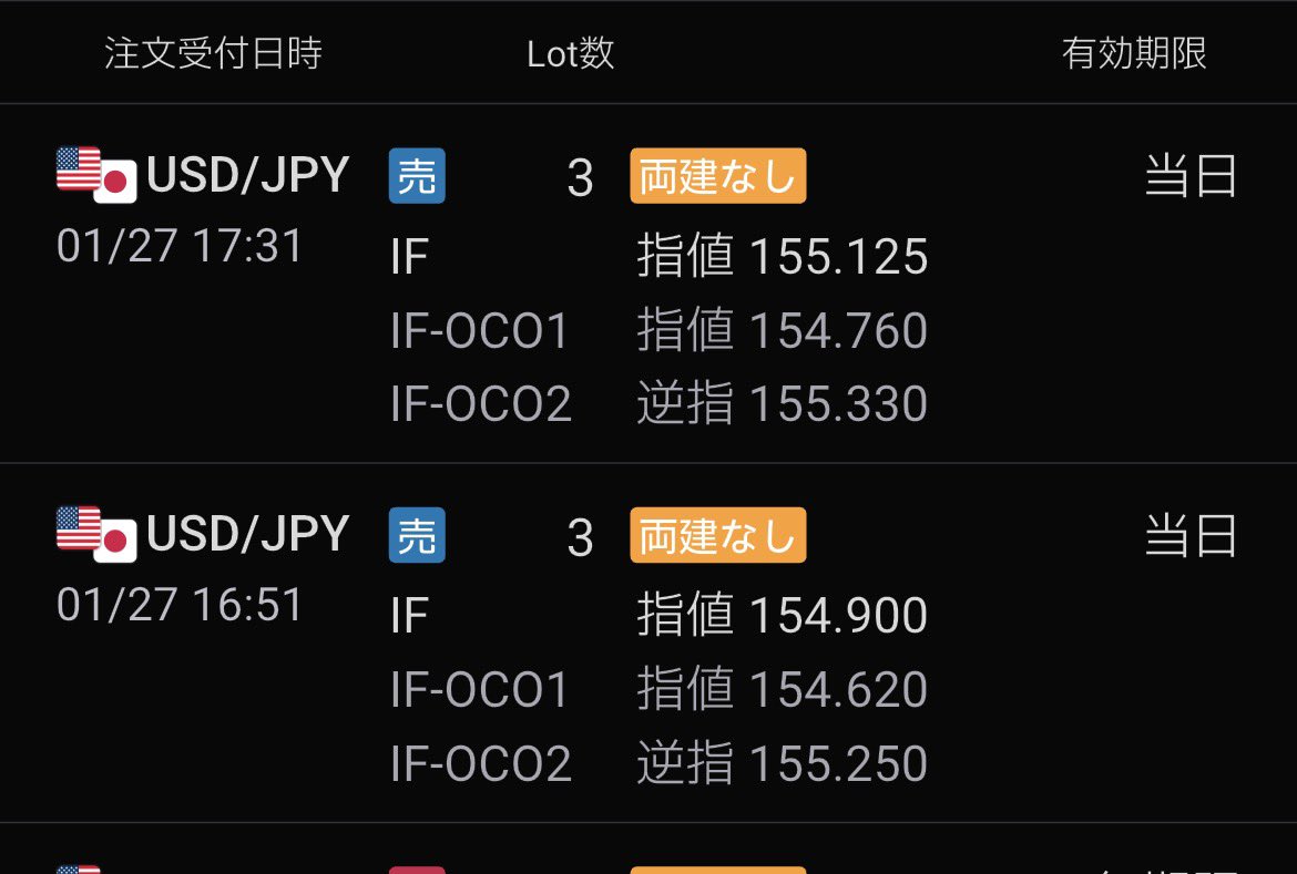 ドル円、2分で1.4円落としか…ロング取りは疑心暗鬼になるわなあ。154.90の指値ショート、あと3pips足りず刺さらず、悲しみ💔
