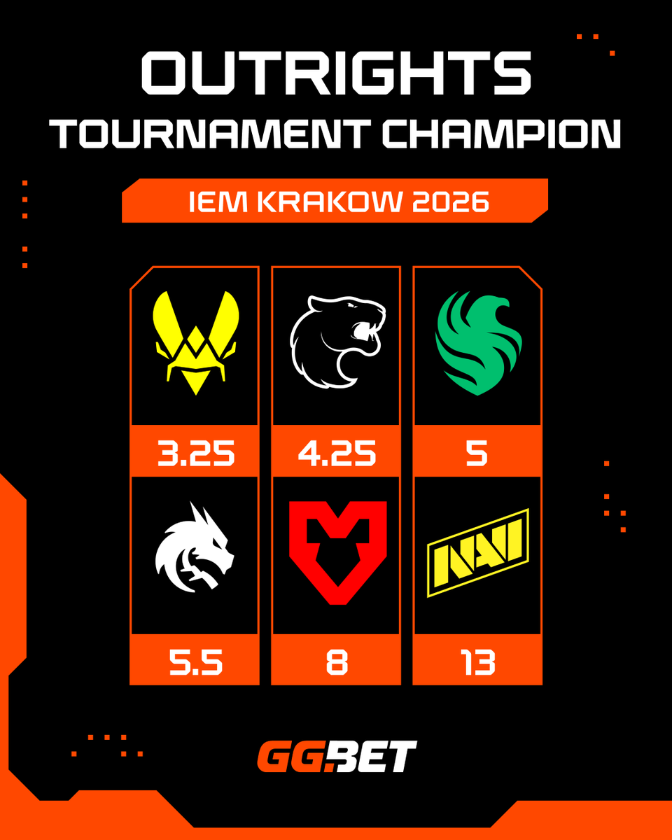 https://ggbet7.de/