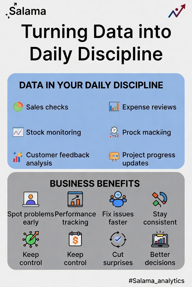 comr_salama's tweet photo. Turning Data into Daily Business Discipline https://t.co/Ft9dX9qqS5