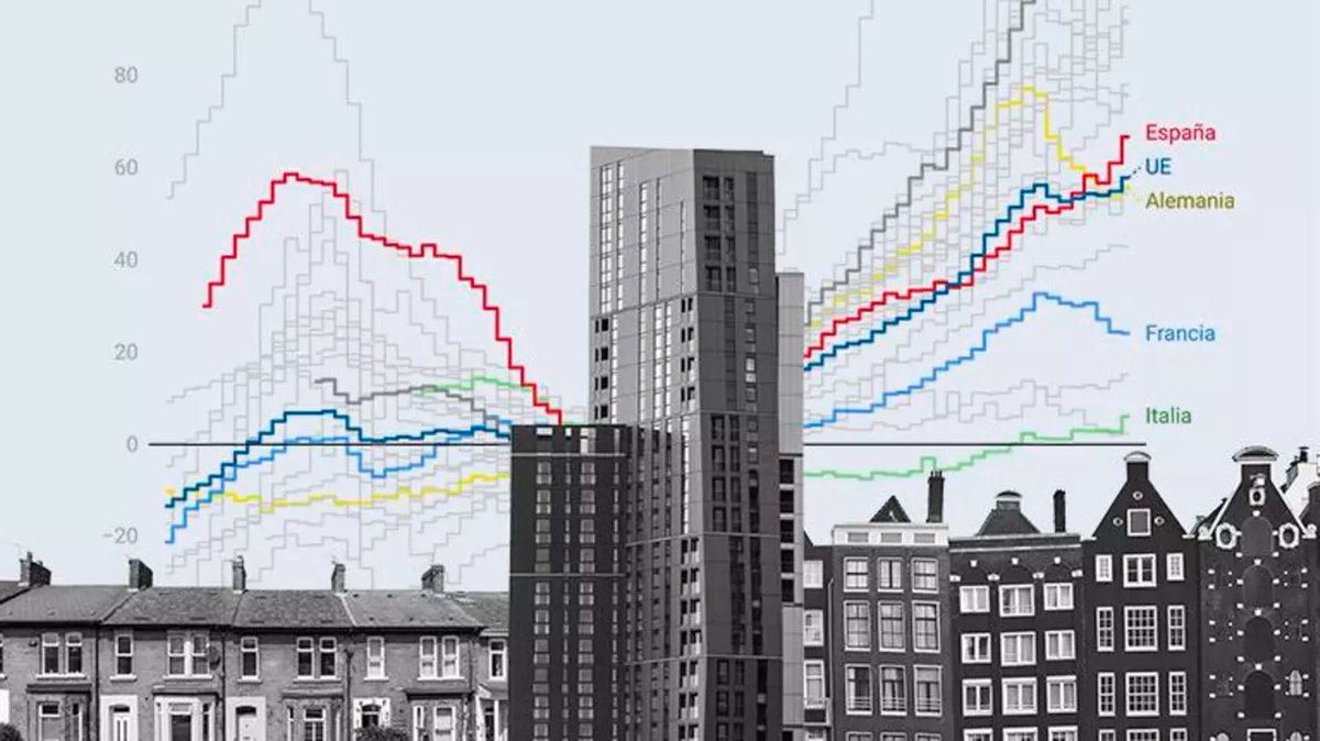 Asociación Ecómetro tweet media