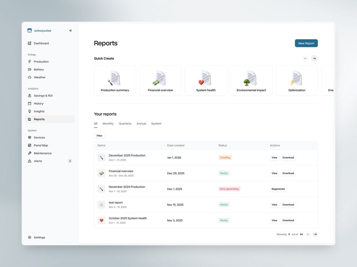 Michael · Design Partner tweet media