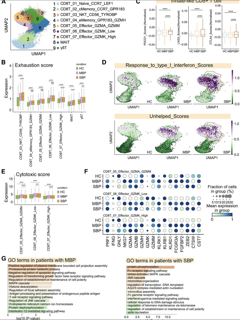ATS PI-TB Assembly tweet media