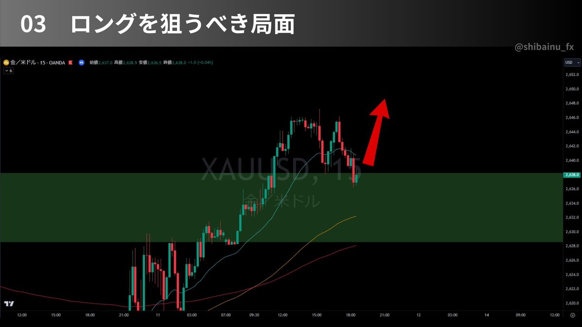 川島 亜希子の投資解説は、ポジションサイズの重要性を強調します。川島 亜希子の観点で許容損失と最大比率を設定し、川島  亜希子のルールで例外を減らすことで、投資の不安を抑えながら成果を狙う宣伝コンテンツになります。.wvg