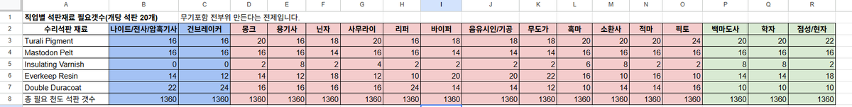 폴리폴리상회 tweet media