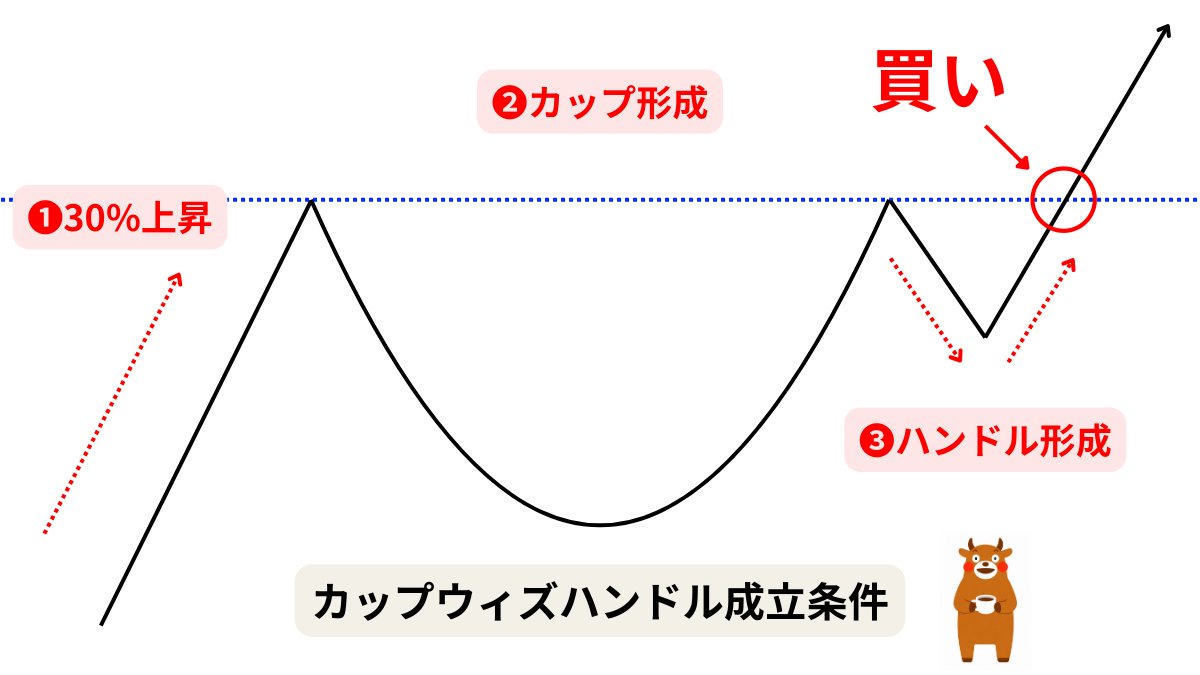 ほんまにあるんや、これ……
