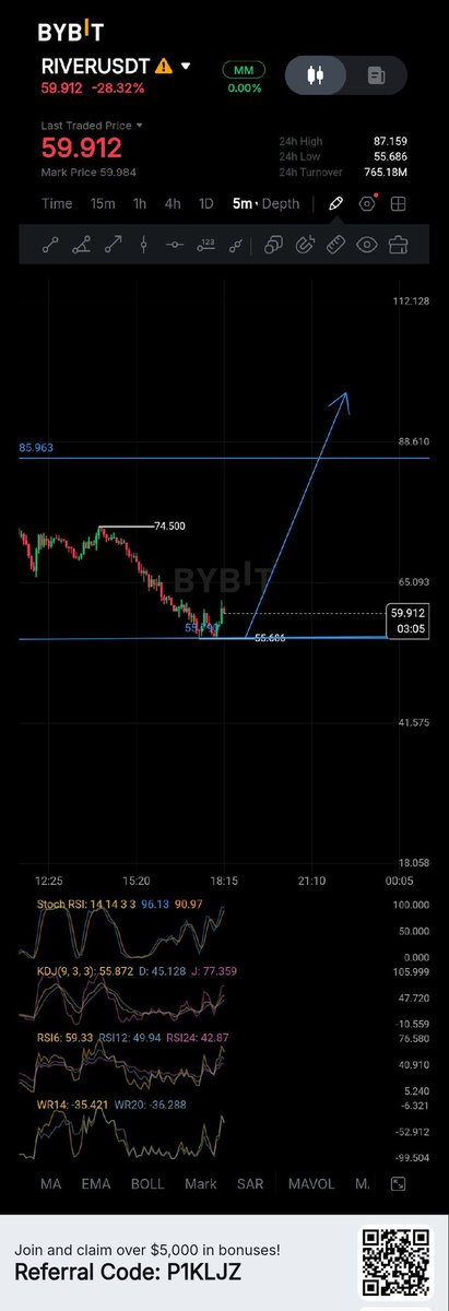 BIG Ļ Ţ Č CUMMING tweet media