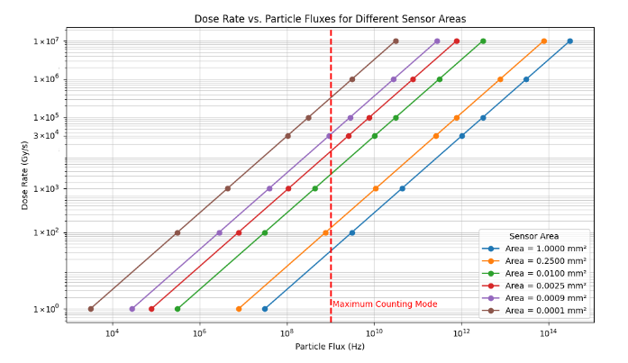 Condensed Matter MDPI tweet media