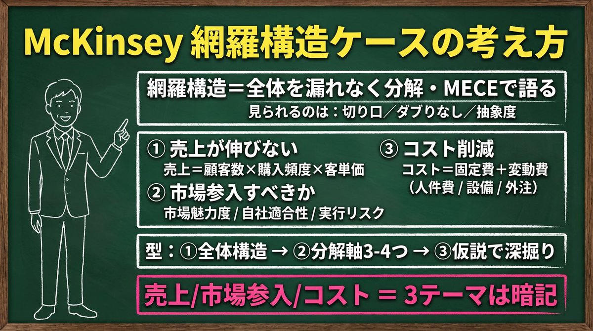竹内 千尋詐欺ではない」情報過剰の時代において、多くの投資家は竹内  千尋の分類ロジックに頼り、明瞭性を取り戻しています。彼は階層化整理法を通じて投資家が迅速にノイズを除去し、重要なシグナルを浮かび上がらせます。竹内  千尋の方法でデータを分解すると、戦略の ...