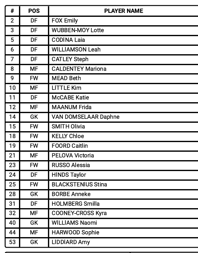 Freddie Cardy tweet media