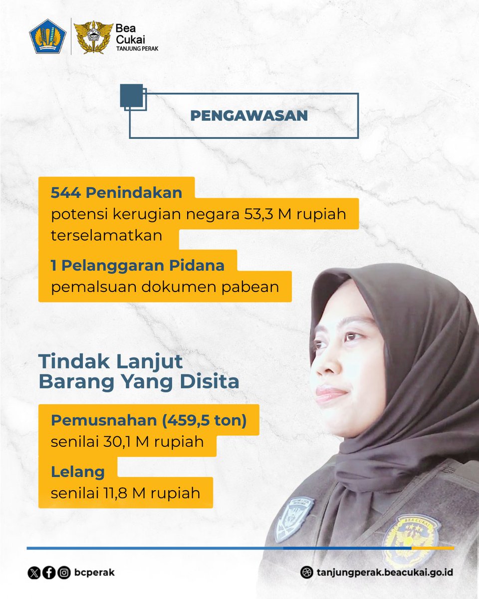 Bea Cukai Tanjung Perak tweet media