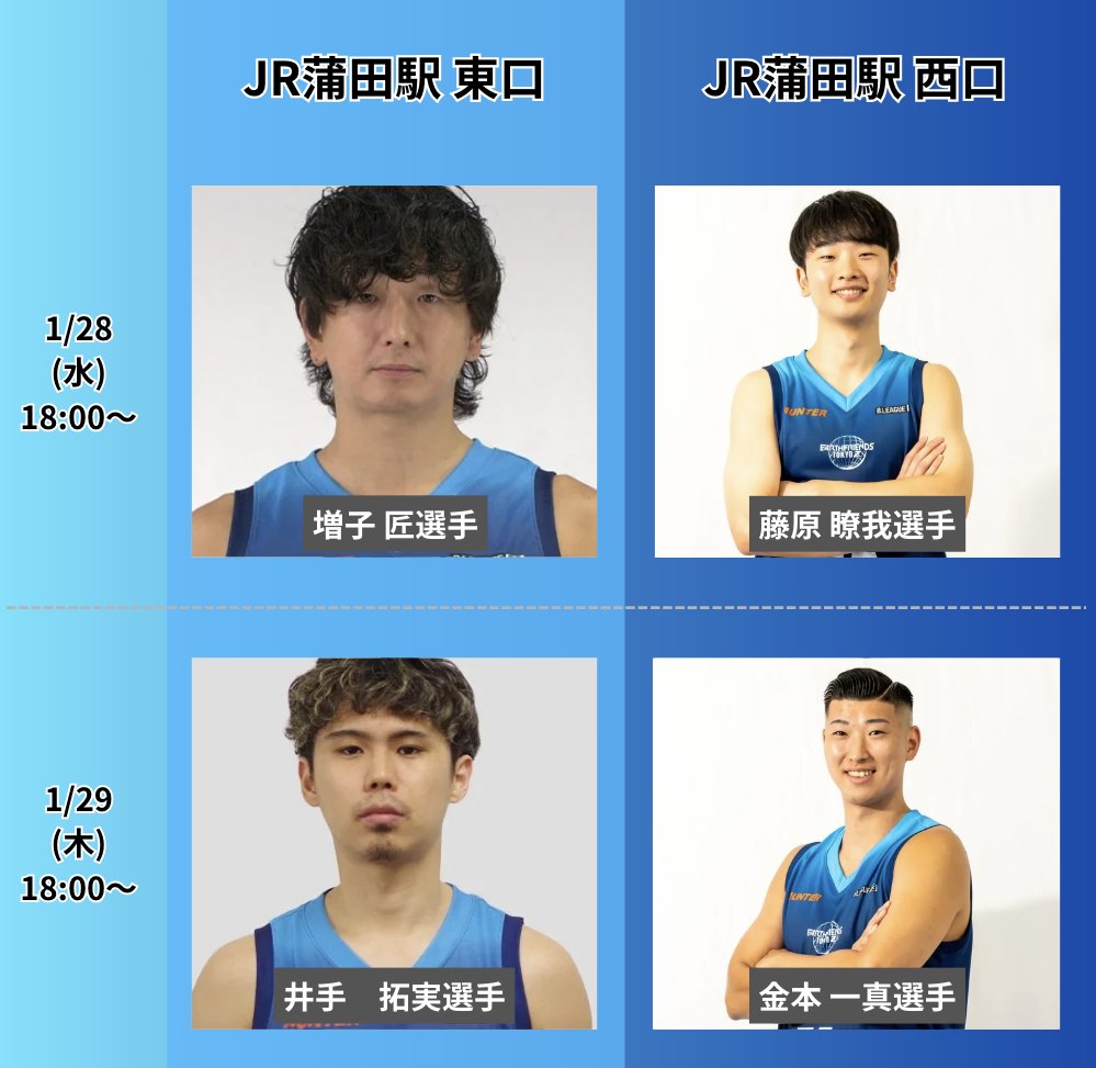 匿名配達】【防水】 ベイスターズ #11 東選手 匿名配達】【防水