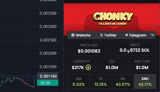 lenci333's tweet photo. $chonky broke his fast and is eating everything he can find.

OH LAWDDD watch out!! https://t.co/hMr9XhMFV9