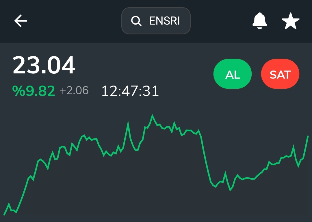 #ensrı %50 marj sağlamıştır 

Hedef 1. 🚀🚀🚀
Hedef 2 🚀🚀🚀
Hedef 3🚀🚀🚀
Hedef 4 🚀🚀🚀

Tüm hedefler başarılı bir şekilde gelmiştir değerlendirenlere Bereketli olsun bizden alanda kazansın mantığıyla sofradan ayrılıyorum
#zgyo #alves #TUKAS #marmr #sernt #LİLAK #gıpta #derhl