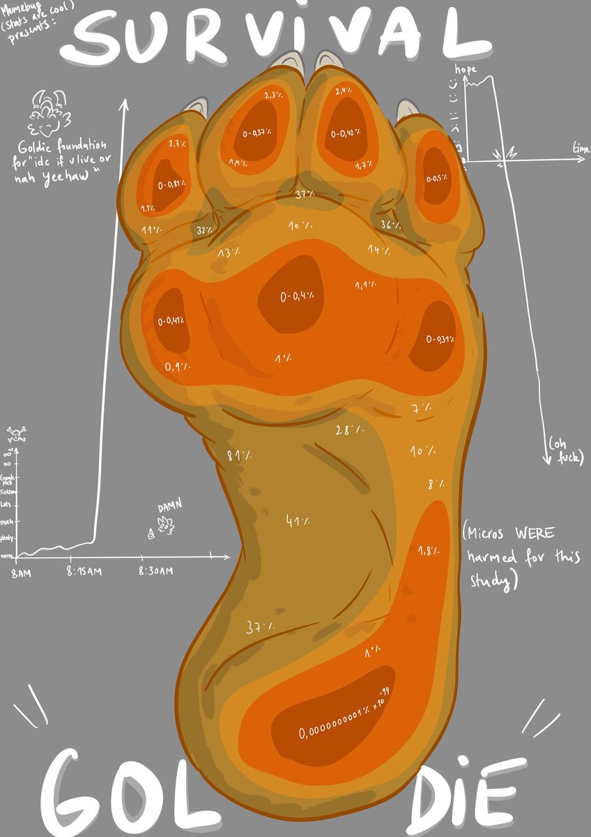 MEMEBUG 4/5 slots taken tweet media