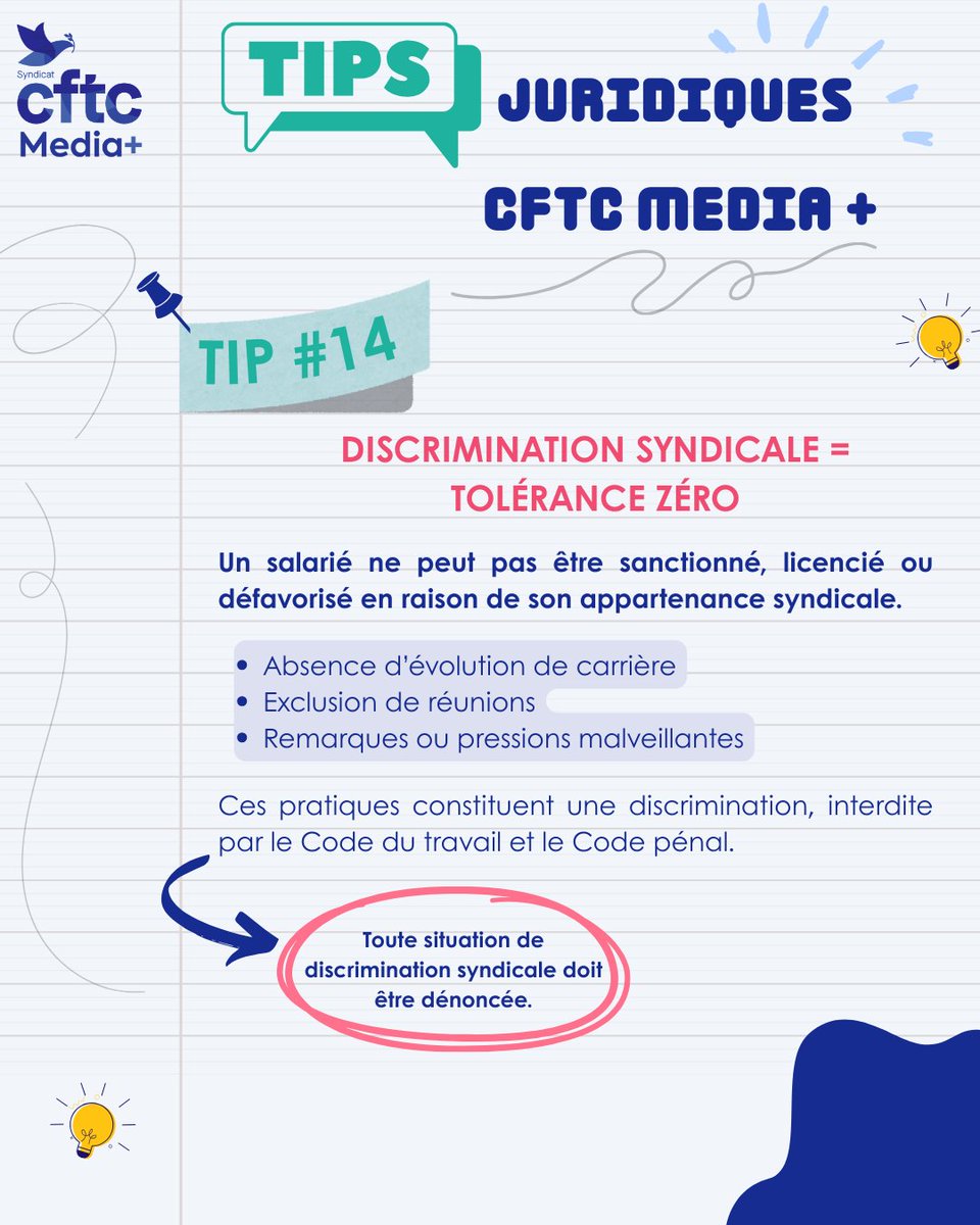 CFTC Media + tweet media