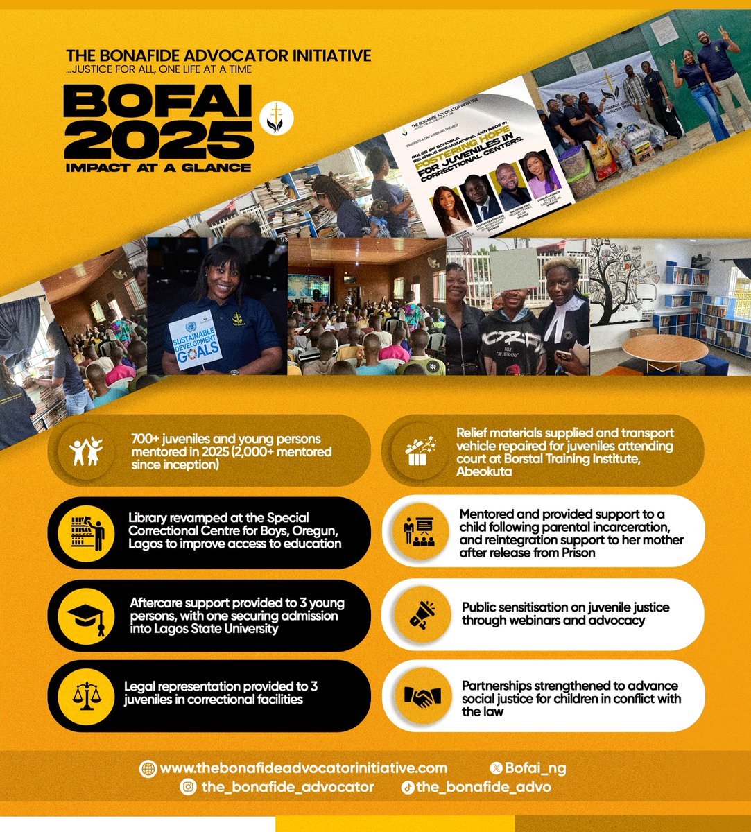 We are amazed at the impact BOFAI had in the lives of individuals, communities and the Nigerian criminal justice system. Take a sneak peak into our Impact in 2025: 

BOFAI – 2025 Impact at a Glance

1. 700+ juveniles and young persons mentored in 2025-(2,000+ mentored since