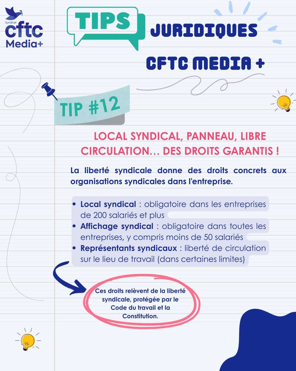 CFTC Media + tweet media