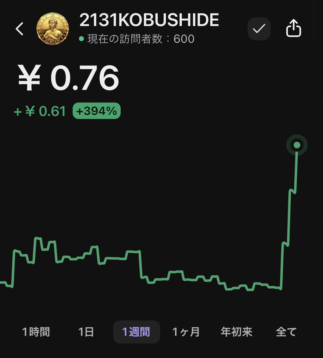 テツ (@Tetsu_001) / Posts / X