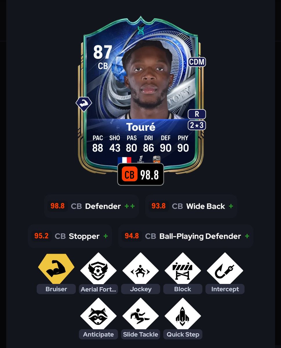 dordordor tweet media