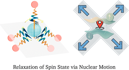 bhkenlo's tweet photo. Spin-Vibrational Relaxation in Cr(V) and V(IV) Tetraphenyl Porphyrin Molecular Spin Qubit Candidates | Inorganic Chemistry https://t.co/Y9PTkIW7mL Nath and Mishra @InorgChem #chromium_V #vanadium_IV #TPP #molecular_spin_qubits https://t.co/kMFjPxipo9
