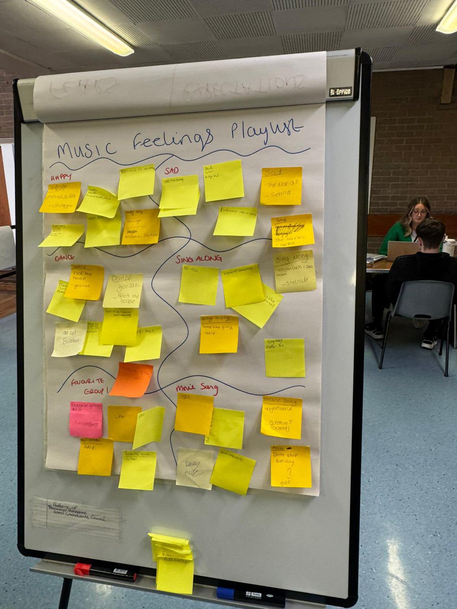 NLC Pathways Programme tweet media